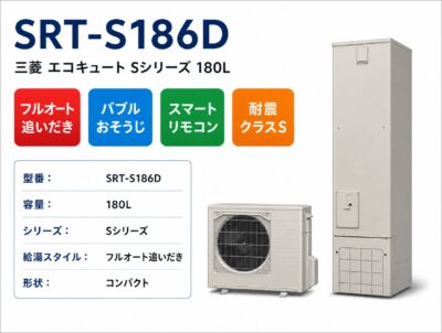 SRT-S186D 三菱 エコキュート コンパクト 180L
